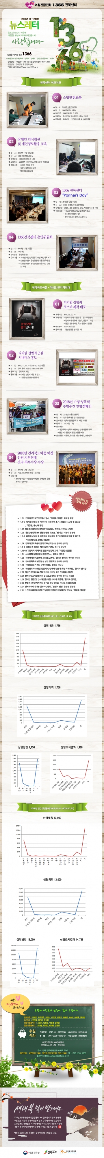 2018년 11~12월호 섬네일 파일