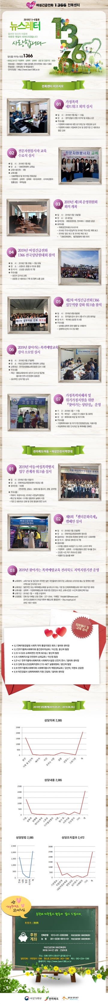 2019년 5~6월호 섬네일 파일