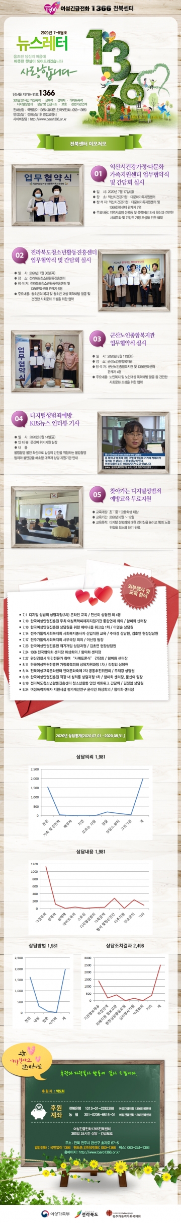 2020년 7~8월호 섬네일 파일